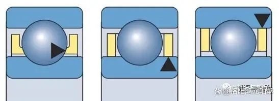  軸承應(yīng)用實(shí)踐：軸承保持架3種引導(dǎo)?式的區(qū)別與應(yīng)用！