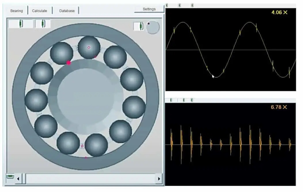 如何早期發(fā)現(xiàn)軸承電蝕，防止設備停機？